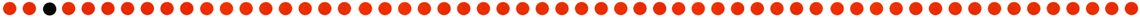 Dots